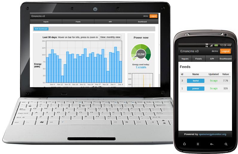  Energy monitoring software Emoncms. Photo courtesy openenergymonitor.org 